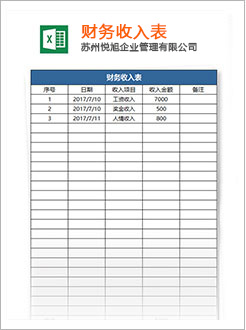 会理代理记账